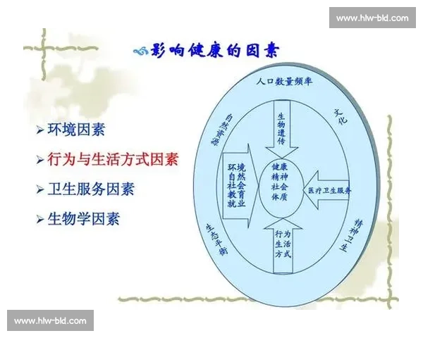 围绕身体素质提升与全面健康发展的科学训练方法与生活方式指南