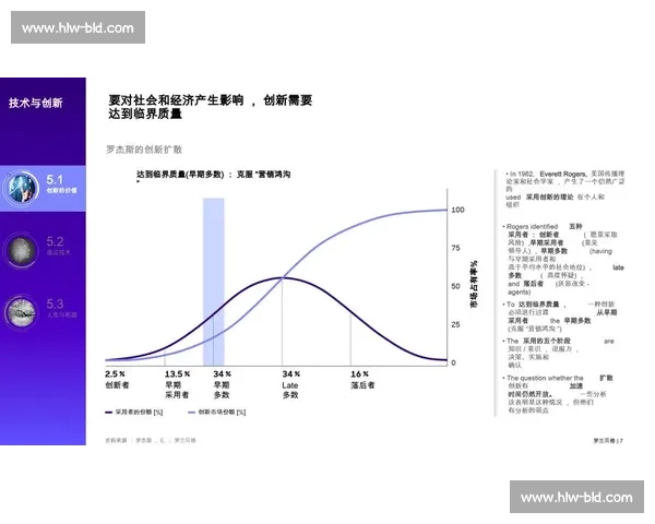 基于技术优势推动产业升级与创新发展的战略路径分析