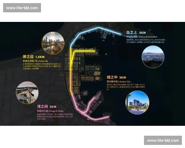 关键封堵策略在城市基础设施安全保障中的应用研究与实践探索