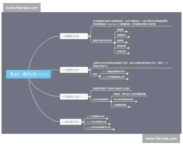 围绕调整策略优化企业发展路径提升竞争力的研究与实践