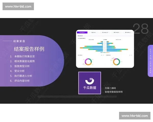 基于数据复盘的优化策略与实战经验分析探讨