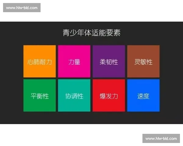 以周期训练为核心策略提升运动表现与体能优化方法研究