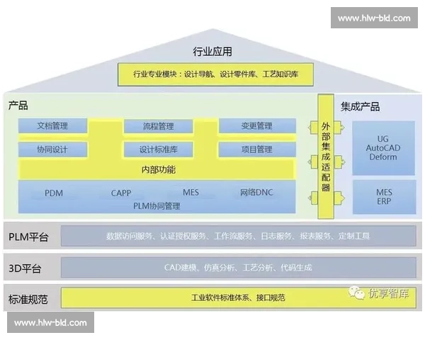 以数据记录为核心驱动的智能系统设计与治理实践框架探索路径与方法研究