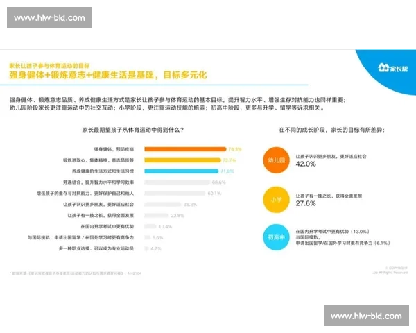 基于大数据分析的运动表现评估与训练优化研究