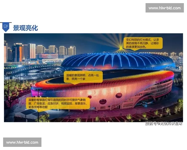 体育场馆建设与城市发展融合创新模式探索与实践 体育场馆建设与城市发展融合创新模式探索与实践