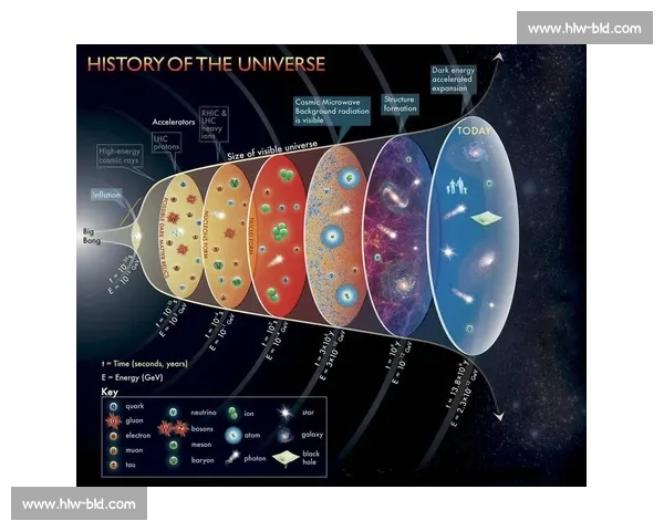 探索以举重新星为核心的宇宙演化与天体物理奥秘研究